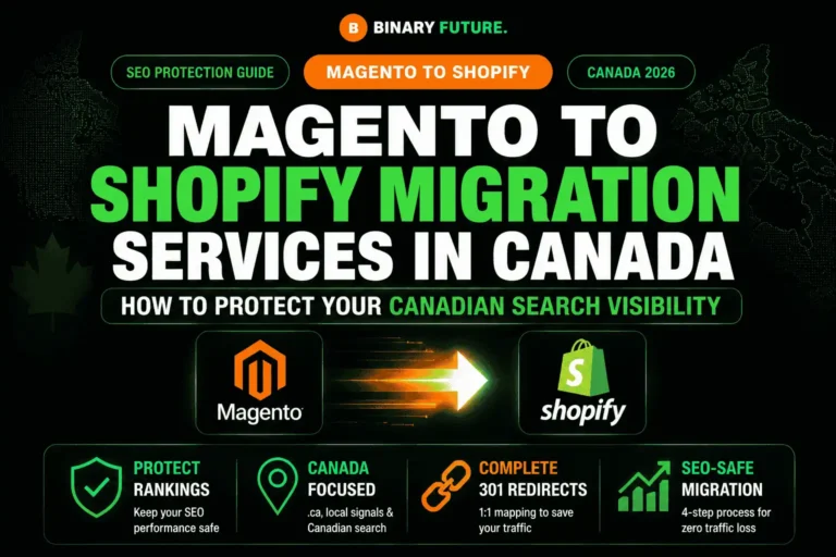 Magento to Shopify Migration Services in Canada