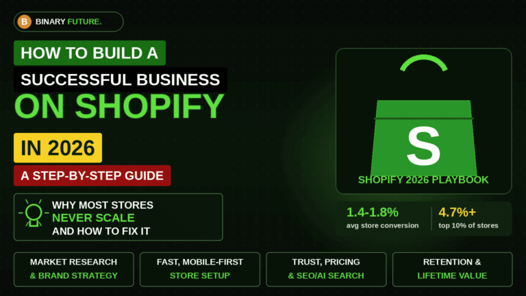How to Build a Successful Business on Shopify in 2026: A Step-by-Step Guide — Article, Shopify