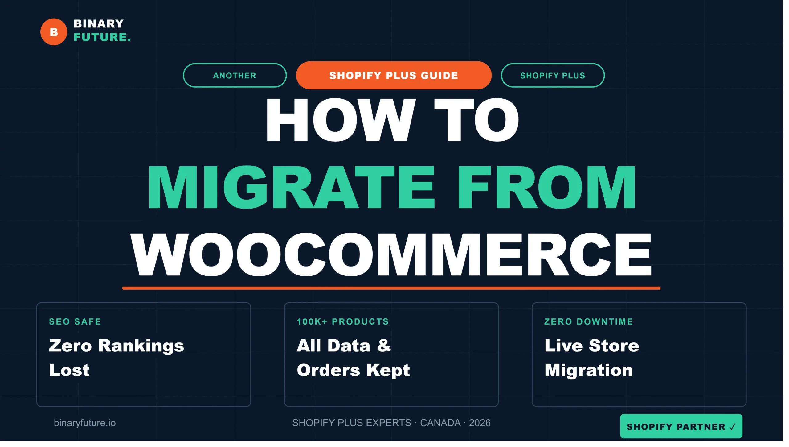 How to Migrate from WooCommerce to Shopify Without Losing SEO, Data, or Sales