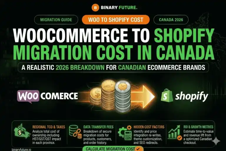 WooCommerce to Shopify Migration Cost in Canada — Article, Migration guides, Shopify